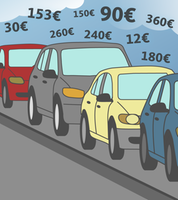 Grafik mit mehreren Autos hintereinander, Preise von 12€ bis 360€ sind um die Autos abgebildet