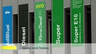 Sparen beim Tanken und Laden