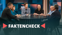 HART ABER FAIR extra - der Dialog: Was hält Deutschland noch zusammen?