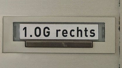 Wer wohnt wo
