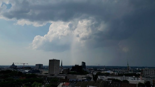 Dunkle Wolken über Dortmund 