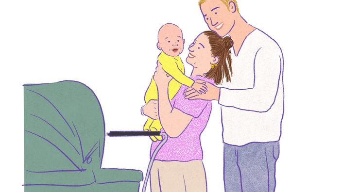 Animation: Frau mit Mann und Kind