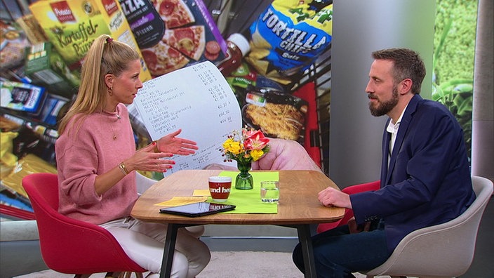 Einkaufen im Supermarkt: Was ist erlaubt, was nicht?