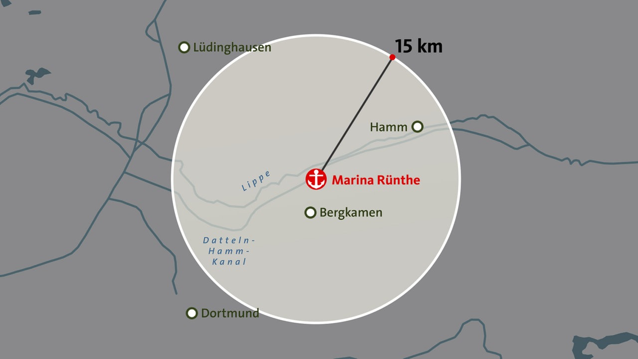 Grafik mit Marina Rünthe.