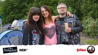 Publikumsfotos