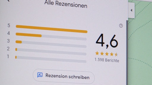 Auf einem Computermonitor ist eine positive Bewertung zu sehen.