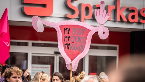 Demoschild der Demonstration "Für körperliche Selbstbestimmung"