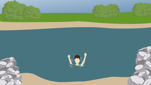 Die Grafik zeigt eine Person, die in einem Fluss in Not ist