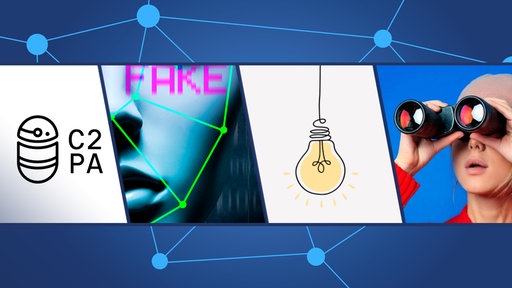 Montage: Logo C2PA, AI generierter Kopf mit Schriftzug "Fake", Logo "Was geht mich das an?", Screenshot der Anwendung Themeninspirator