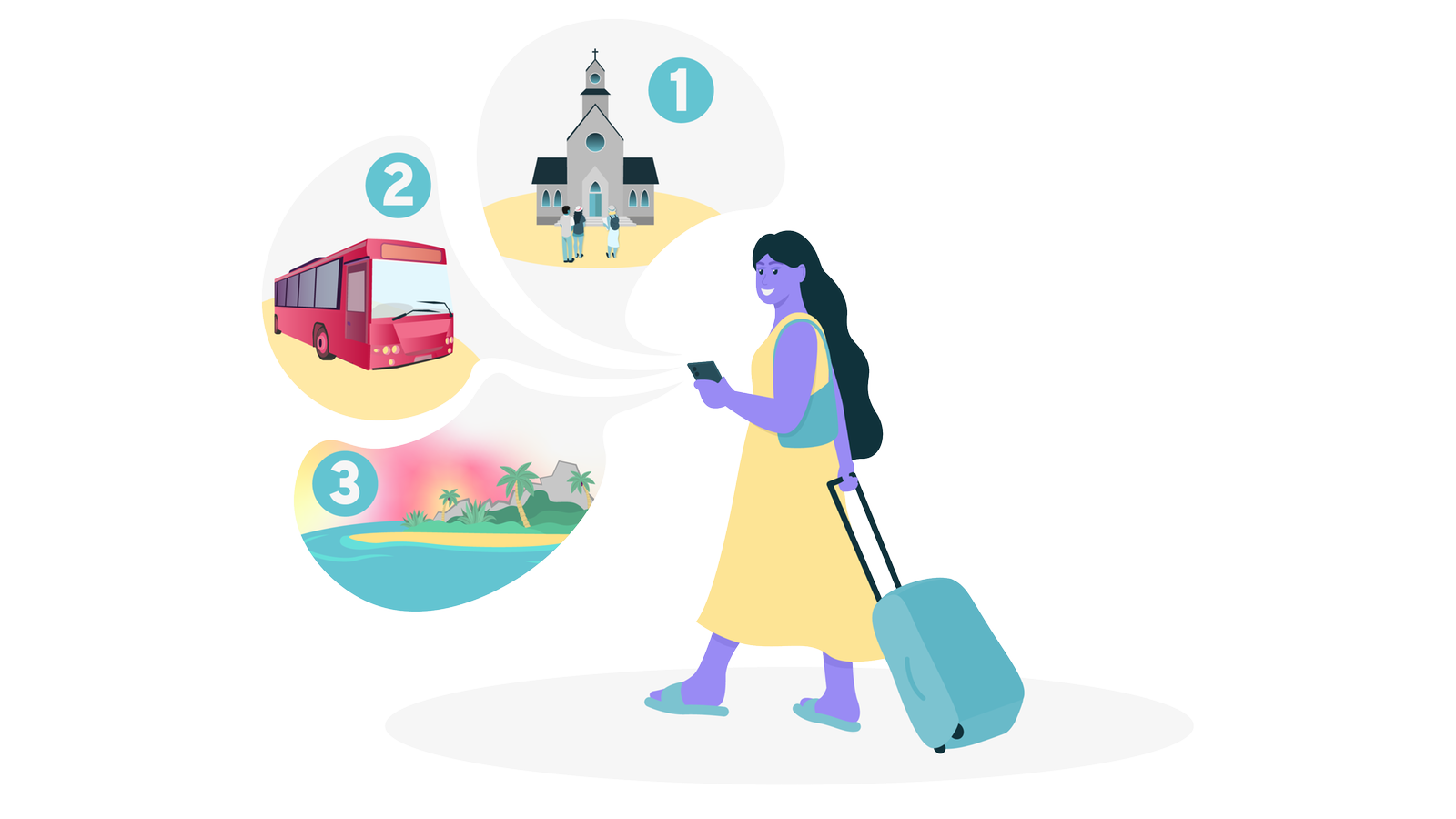 Auf dem Bild ist eine Frau mit Koffer, dazu drei Urlaubs-Symbole, die aus der KI ihres Smartphones kommen.