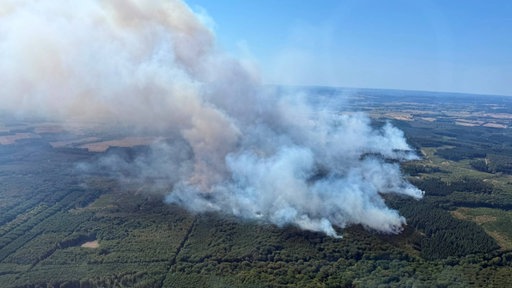 Luftbildaufnahme des Kreis Düren