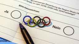 Unterlagen zur Abstimmung über die Olympischen Spiele in Köln und der Region Rhein/Ruhr
