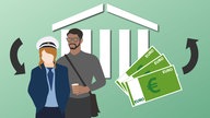 Grafik zum Thema Rente 