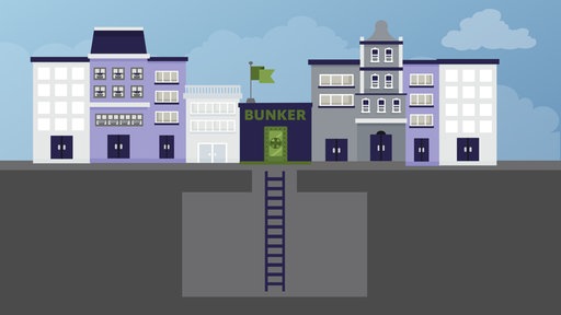 Grafik eines Bunkers 