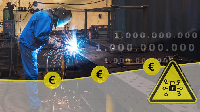 Montage: Diagrammkurve mit Eurozeichen, Warnschild Cyberangriff, Schweißer in einem Betrieb bei der Arbeit, Milliarde als Zahl