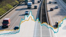 Montage: Diagrammkurve, Autos auf einer Autobahn