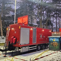 Notstromaggregat vom NRW-Katastrophenschutz im Einsatz in Berlin