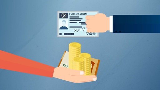 Grafik mit Führerschein und Geld