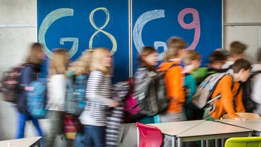 Schüler, Tafel mit G8, G9