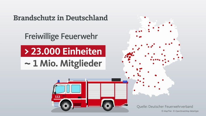 Grafik auf der die Einheiten der Freiwilligen Feuerwehr aufgeführt werden