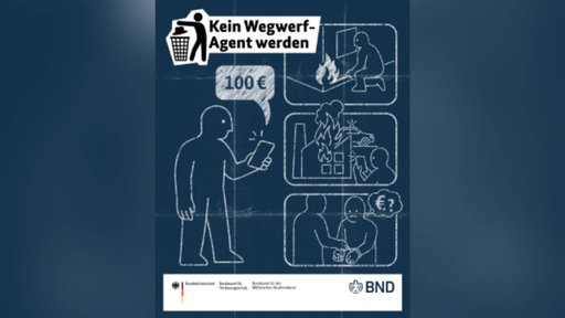 Eine Grafik des Bundeskriminalamtes warnt davor, kein "Wefgwerf-Agent" zu werden.