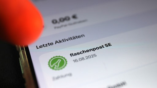 Die Aktivitäten im Paypal-Konto beobachten und überprüfen.