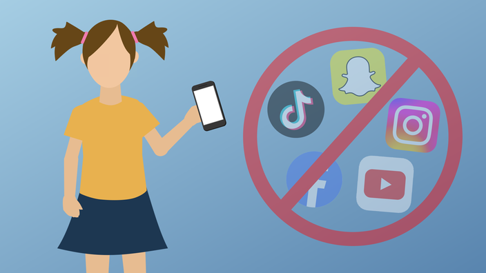 Mädchen mit Smartphone in der Hand und den Apps: Facebook, Instagram, Snapchat, TikTok, YouTube in einem Verbotsschild