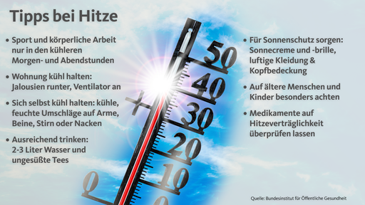 Tipps bei Hitze