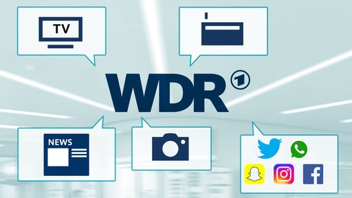 Montage: WDR Pictogramme, Fernsehen, Hörfunk, News, SocialMedia Pictogramme, Nachrichten Stern Düsseldorf