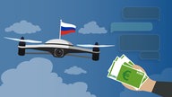 Eine Grafik zeigt eine russiche Drohne und eine Hand die Geld reicht