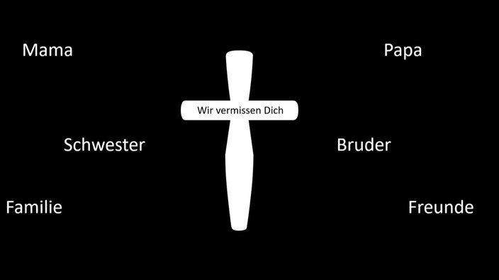 Schwarzer Hintergrund mit einem weißen Kreuz und Begriffen wie Mama und Familie