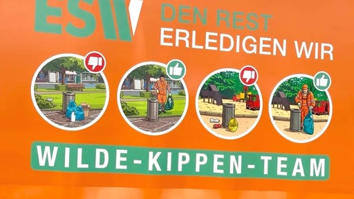 Müllwagen mit Symbolen und Slogan