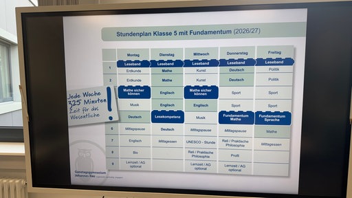 Stundenplan 5. Klasse