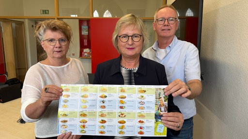 Susanne Beckmann, Amtsleiterin Amt für Schule, Stadt Bielefeld (links), Birgit Beckermann, Beigeordnete Schule, Bürger, Kultur, Sport der Stadt Bielefeld (Mitte), Jens Heistermann, Abteilungsleiter Wirtschaftliche Leistungen, Amt für Schule