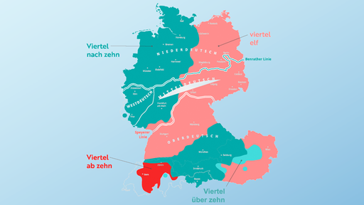 Grafik Dialekt