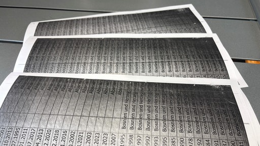 Foto einer ausgedruckten Abschiebe-Liste der Zentralen Ausländerbehörde in Coesfeld