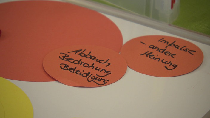 Auf orangenem Papier in Kreisform ausgeschnitten steht jeweils "Abbruch/Bedrohung/Beleidigung" sowie "Impulse - andere Meinung".