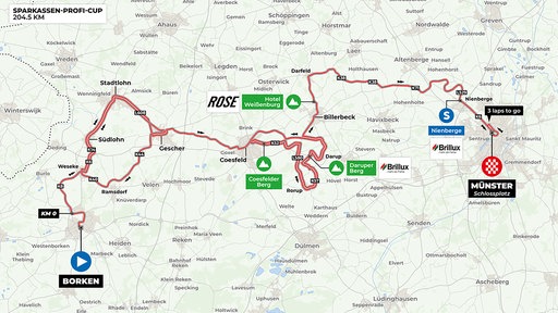 Das Bild zeigt den Streckenverlauf für die Profiradfahrer beim Sparkassen Münsterland Giro 2026.