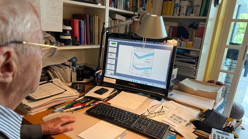 Ozonforscher Reinhard Zellner sitzt am Schreibtisch und bedient seinen Computer