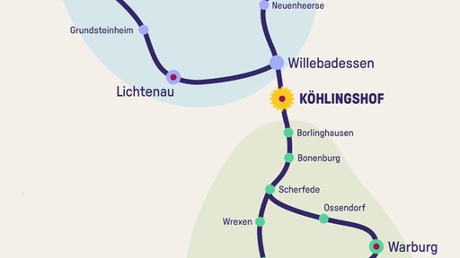 Die Lieferroute durch die Region.
