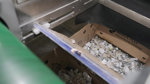 Der Recyclingprozess
