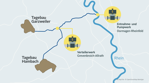 Rheinwasser-Pipeline
