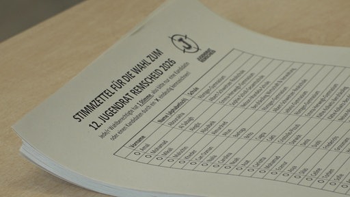 Wahlzettel zur Wahl des 12. Jugendrat Remscheid 2026