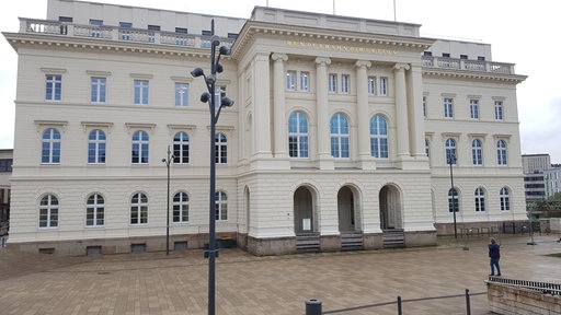 Die ehemalige Bundesbahndirektion in Wuppertal