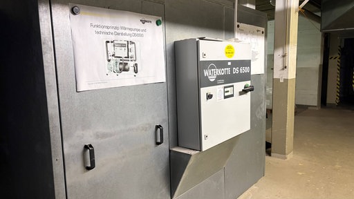 Eine Wärmepumpe im Keller des Hallenbades