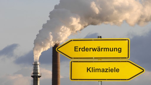 Im Vordergrund zwei gelbe Schilder. Auf dem oberen steht "Erderwärmung" und der Pfeil des Schilds zeigt nach links. Auf dem unteren steht "Klimaziele" und der Pfeil zeigt nach rechts. Im Hintergrund rauchende Schornsteine. 