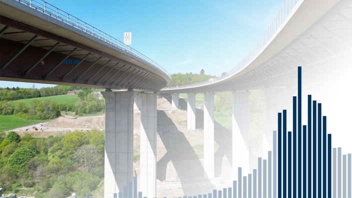 Beide Fahrbahnen der Autbahnbrücke Rinsdorf 