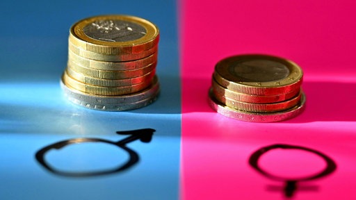 Bild von Euro-Stücken gestapelt zwischen Geschlechtermerkmalen