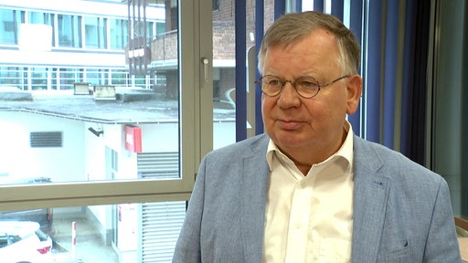 Hans-Jochem Witzke, Vorsitzender Mieterbund NRW