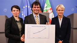Josefine Paul (Grüne), Marcus Optendrenk (CDU) und Dorothee Feller (CDU) auf der Kabinetts-PK zum Haushaltsentwurf 2025